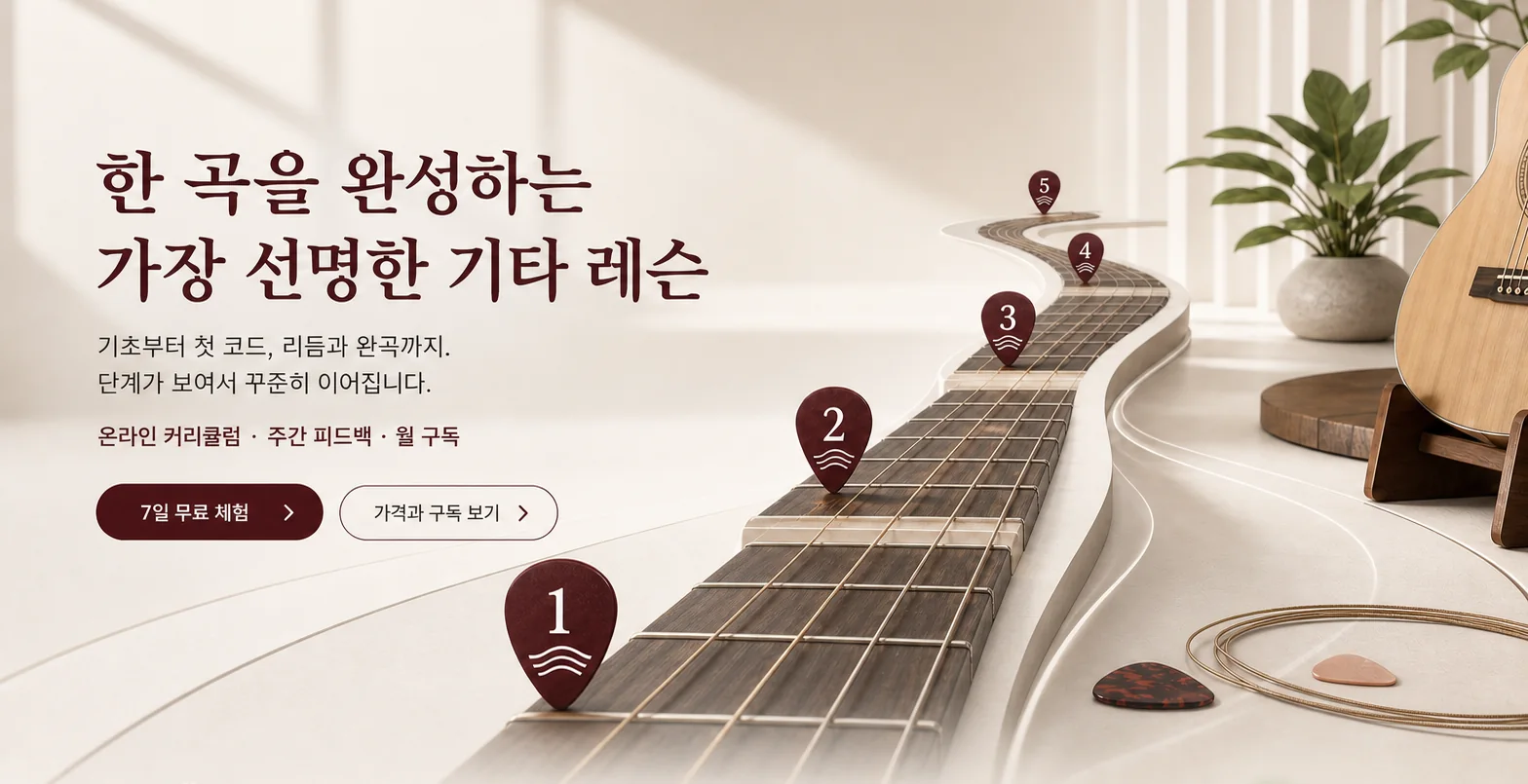 기타 지판을 따라 1번부터 5번까지 이어지는 HEUM 레슨 5단계 경로